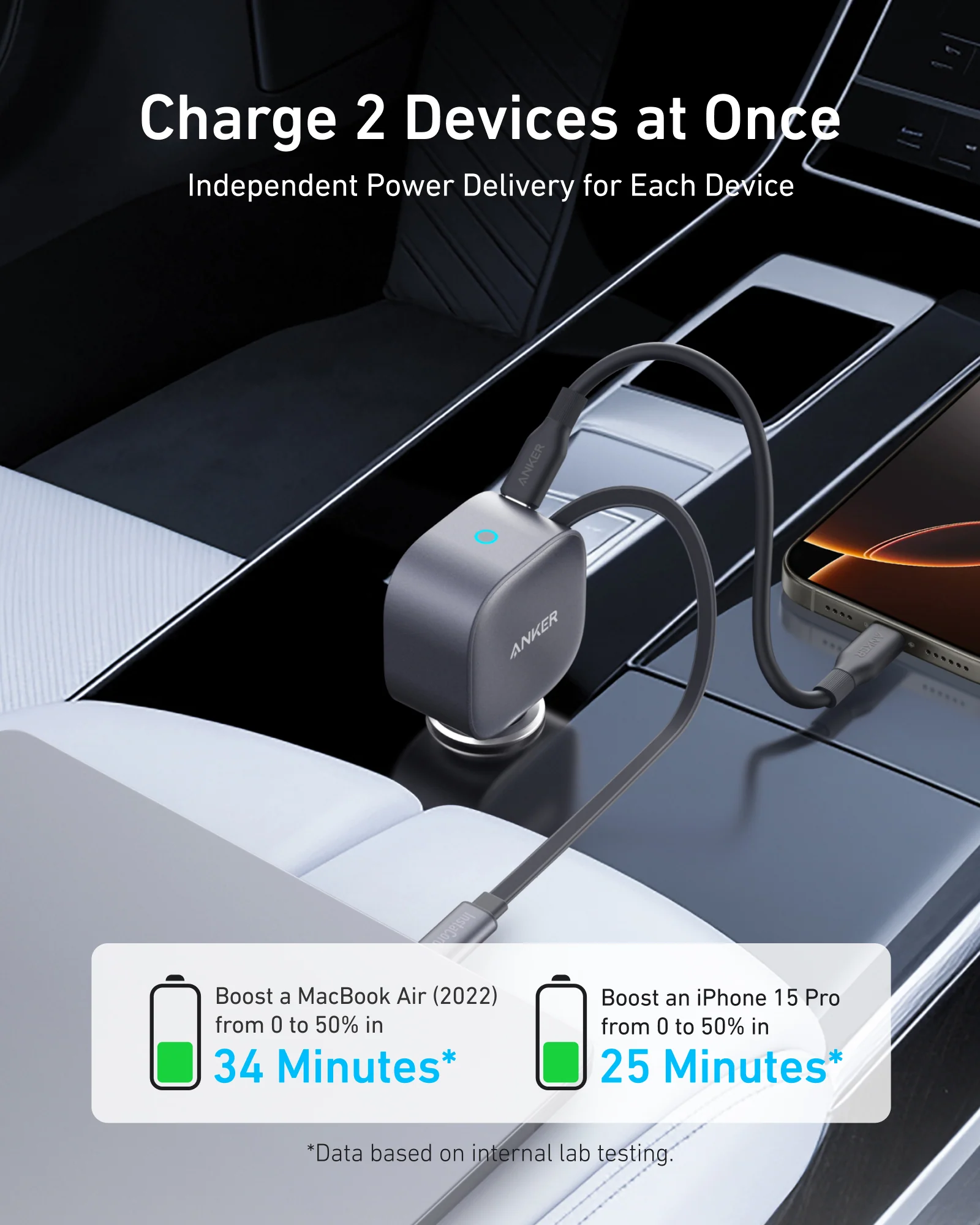 Anker Nano 75W Car Charger (Retractable USB-C Cable) - Image 2